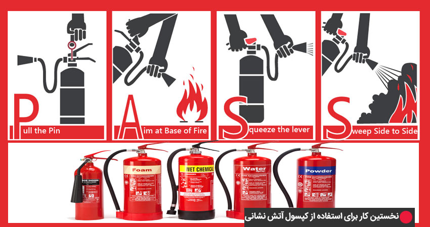 نخستین کار برای استفاده از کپسول های آتش‌نشانی  